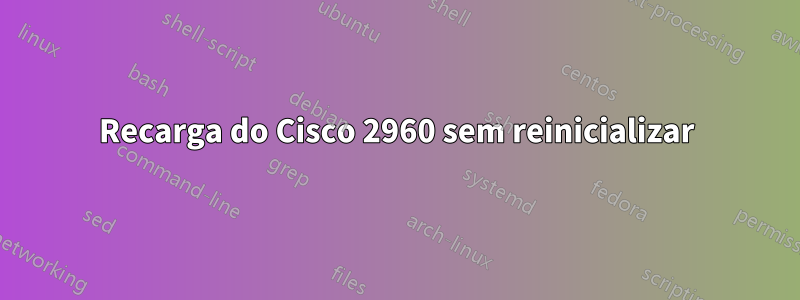 Recarga do Cisco 2960 sem reinicializar
