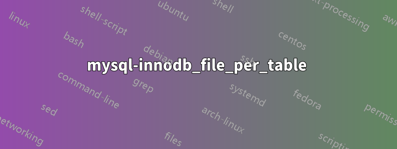 mysql-innodb_file_per_table