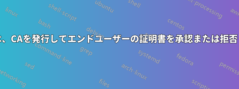 NGINXは、CAを発行してエンドユーザーの証明書を承認または拒否します。
