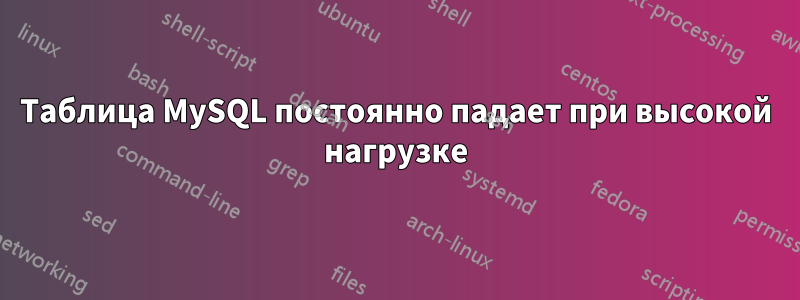 Таблица MySQL постоянно падает при высокой нагрузке