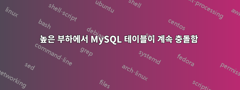 높은 부하에서 MySQL 테이블이 계속 충돌함