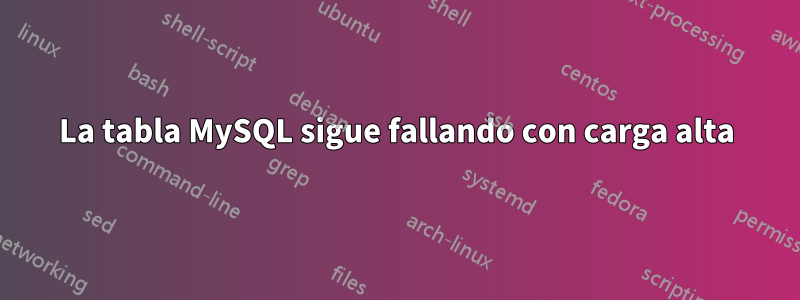 La tabla MySQL sigue fallando con carga alta