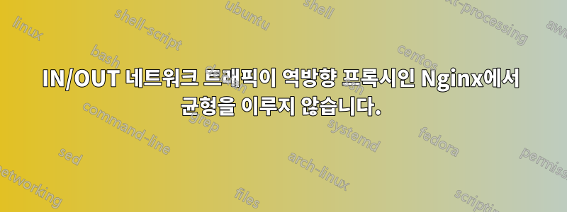 IN/OUT 네트워크 트래픽이 역방향 프록시인 Nginx에서 균형을 이루지 않습니다.