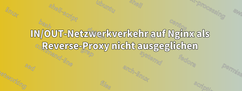 IN/OUT-Netzwerkverkehr auf Nginx als Reverse-Proxy nicht ausgeglichen