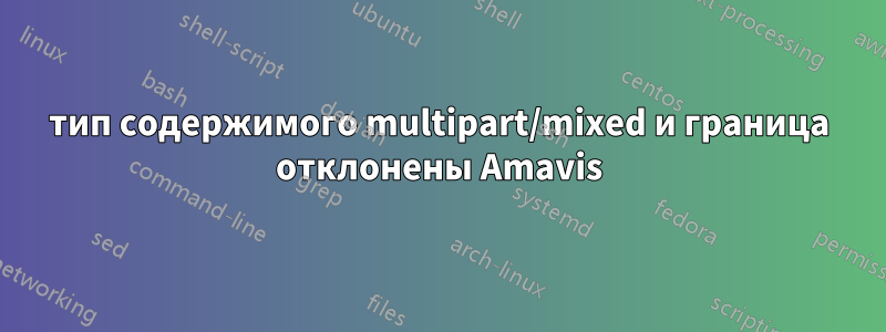 тип содержимого multipart/mixed и граница отклонены Amavis