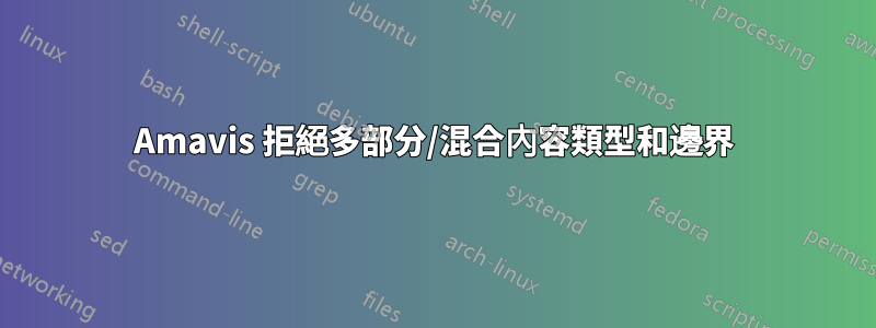Amavis 拒絕多部分/混合內容類型和邊界