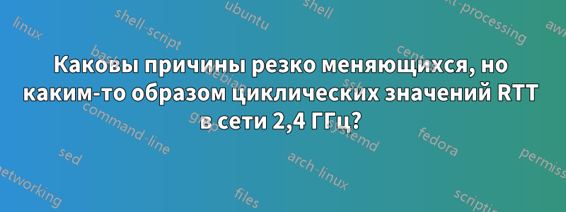 Каковы причины резко меняющихся, но каким-то образом циклических значений RTT в сети 2,4 ГГц?