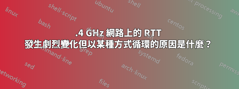 2.4 GHz 網路上的 RTT 發生劇烈變化但以某種方式循環的原因是什麼？