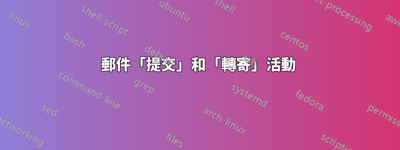 郵件「提交」和「轉寄」活動