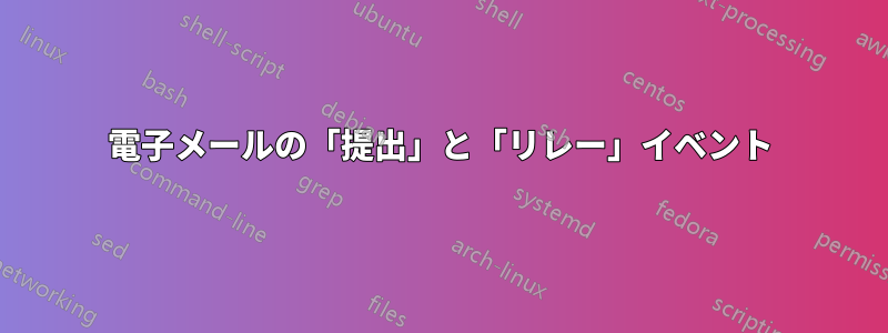 電子メールの「提出」と「リレー」イベント