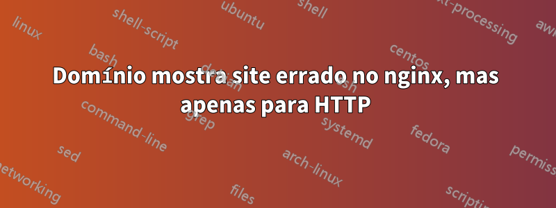 Domínio mostra site errado no nginx, mas apenas para HTTP