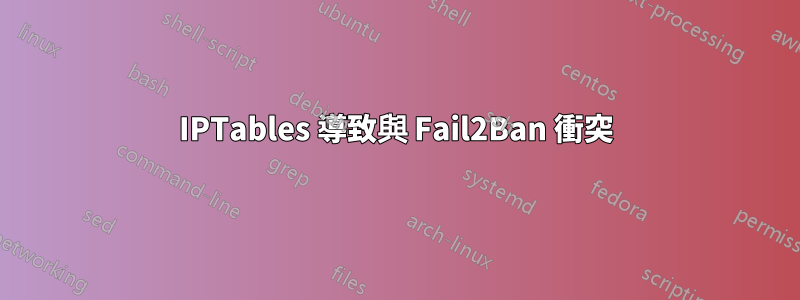 IPTables 導致與 Fail2Ban 衝突