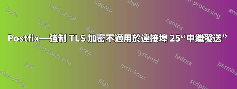 Postfix——強制 TLS 加密不適用於連接埠 25“中繼發送”