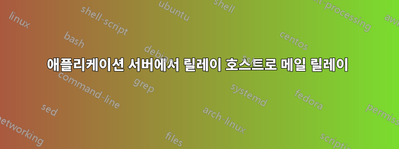 애플리케이션 서버에서 릴레이 호스트로 메일 릴레이