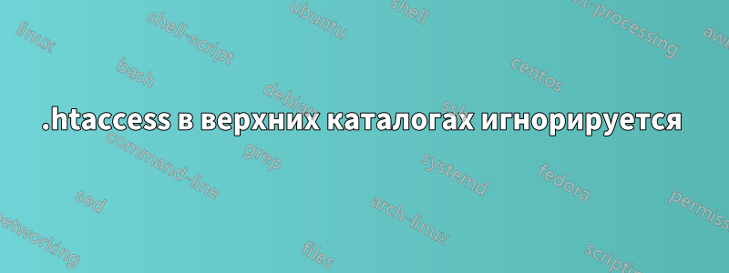 .htaccess в верхних каталогах игнорируется