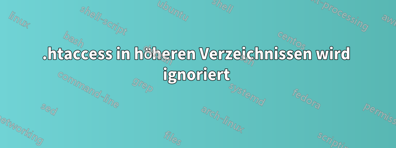 .htaccess in höheren Verzeichnissen wird ignoriert