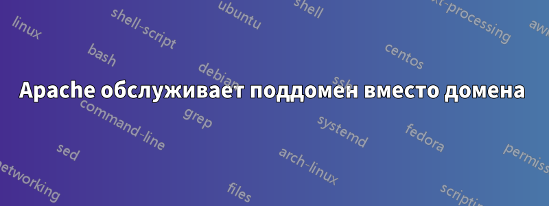 Apache обслуживает поддомен вместо домена