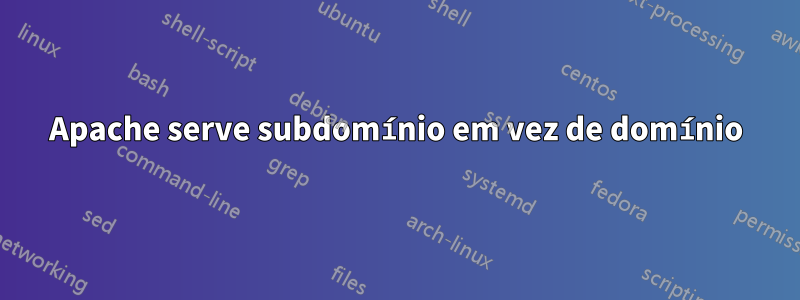 Apache serve subdomínio em vez de domínio