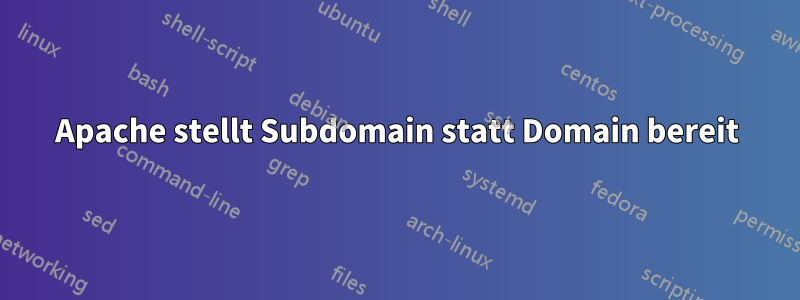 Apache stellt Subdomain statt Domain bereit