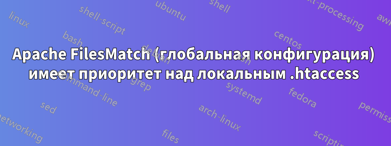 Apache FilesMatch (глобальная конфигурация) имеет приоритет над локальным .htaccess