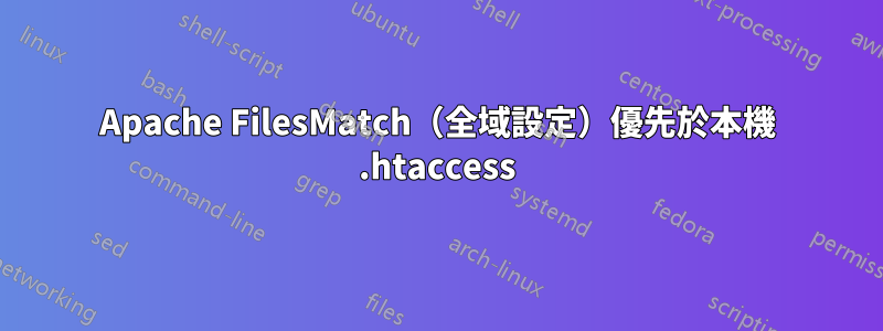 Apache FilesMatch（全域設定）優先於本機 .htaccess