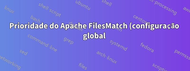 Prioridade do Apache FilesMatch (configuração global) sobre .htaccess local