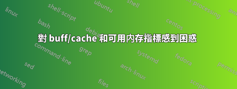 對 buff/cache 和可用內存指標感到困惑