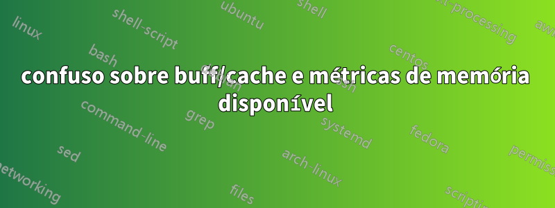 confuso sobre buff/cache e métricas de memória disponível