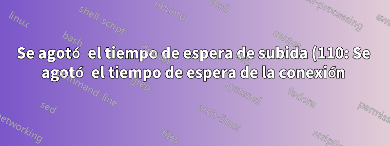 Se agotó el tiempo de espera de subida (110: Se agotó el tiempo de espera de la conexión) mientras se realizaba la conexión mediante proxy - Nginx/Raspberry Pi/Ubuntu 20.04