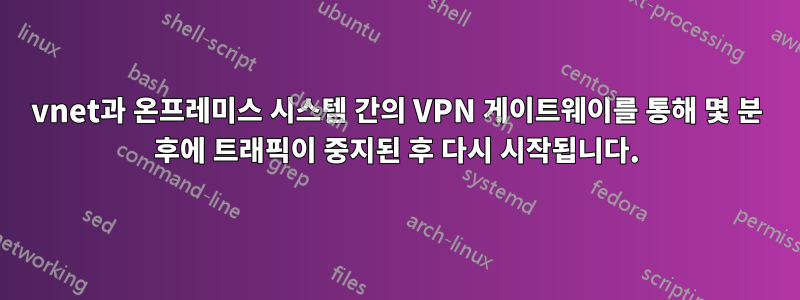 vnet과 온프레미스 시스템 간의 VPN 게이트웨이를 통해 몇 분 후에 트래픽이 중지된 후 다시 시작됩니다.