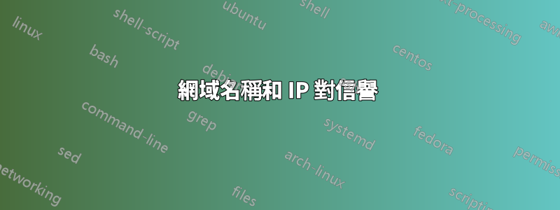 網域名稱和 IP 對信譽