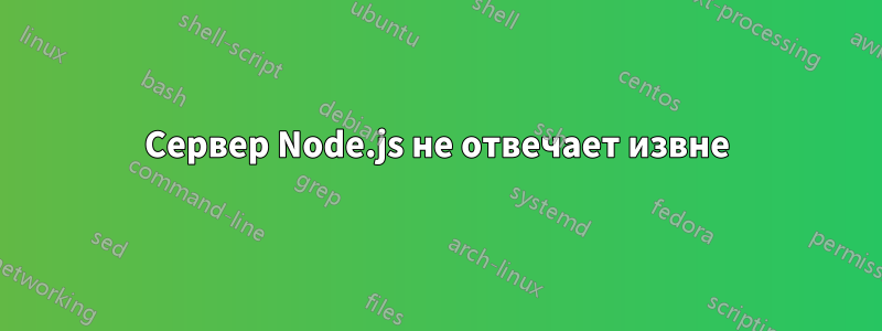 Сервер Node.js не отвечает извне