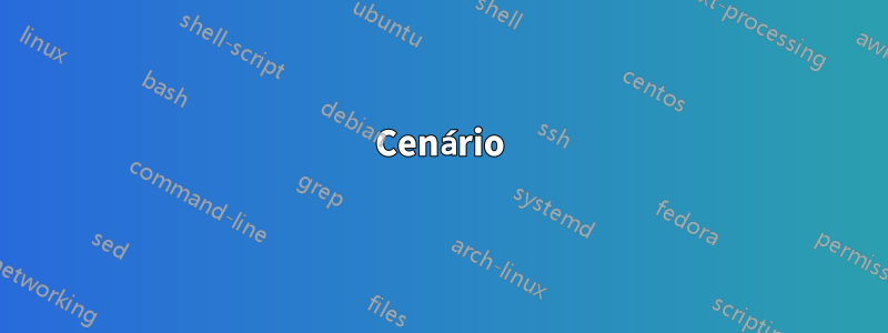 Cenário