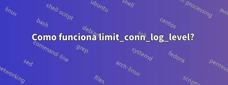 Como funciona limit_conn_log_level?