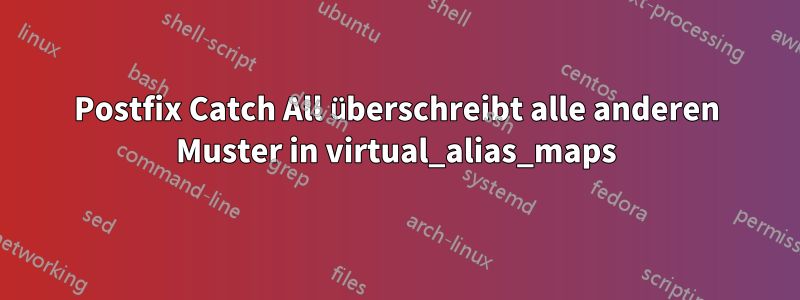 Postfix Catch All überschreibt alle anderen Muster in virtual_alias_maps