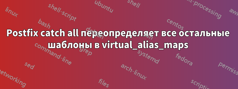 Postfix catch all переопределяет все остальные шаблоны в virtual_alias_maps