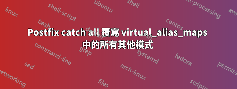 Postfix catch all 覆寫 virtual_alias_maps 中的所有其他模式