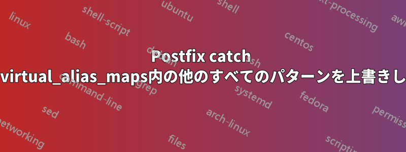 Postfix catch allはvirtual_alias_maps内の他のすべてのパターンを上書きします