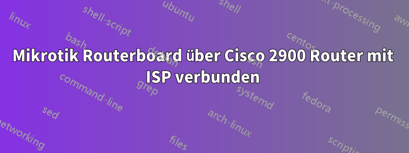 Mikrotik Routerboard über Cisco 2900 Router mit ISP verbunden