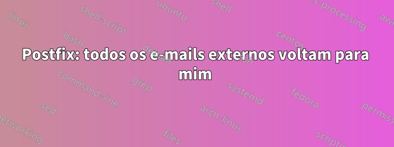 Postfix: todos os e-mails externos voltam para mim