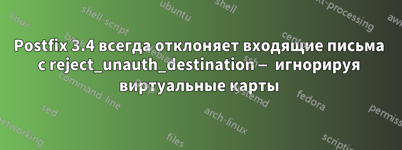 Postfix 3.4 всегда отклоняет входящие письма с reject_unauth_destination — игнорируя виртуальные карты