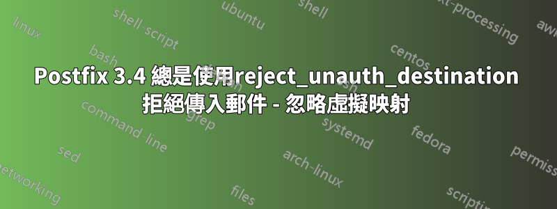 Postfix 3.4 總是使用reject_unauth_destination 拒絕傳入郵件 - 忽略虛擬映射