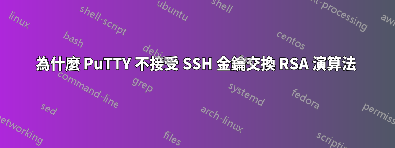 為什麼 PuTTY 不接受 SSH 金鑰交換 RSA 演算法