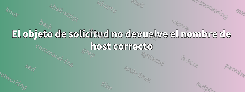 El objeto de solicitud no devuelve el nombre de host correcto