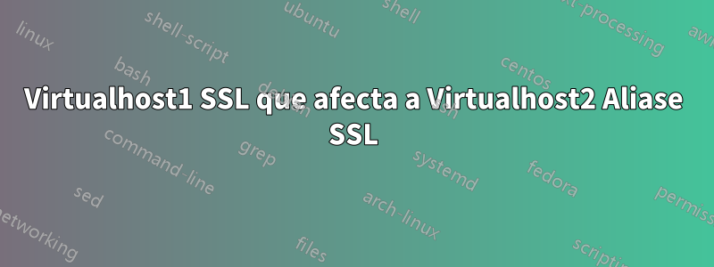 Virtualhost1 SSL que afecta a Virtualhost2 Aliase SSL