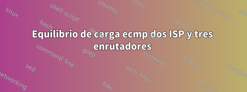 Equilibrio de carga ecmp dos ISP y tres enrutadores