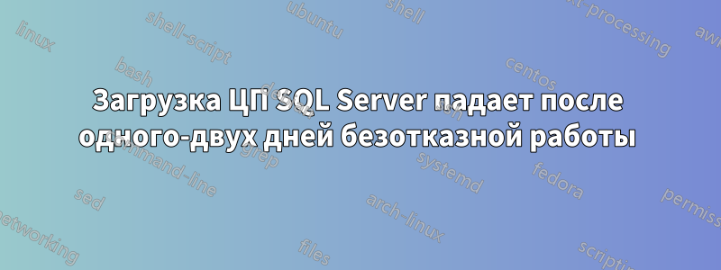 Загрузка ЦП SQL Server падает после одного-двух дней безотказной работы