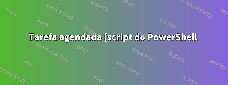 Tarefa agendada (script do PowerShell) causa erro SeTcbPrivilege de 'falha de auditoria' no Visualizador de eventos