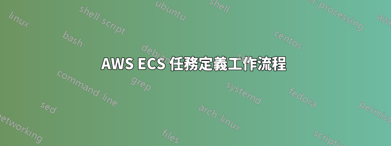 AWS ECS 任務定義工作流程