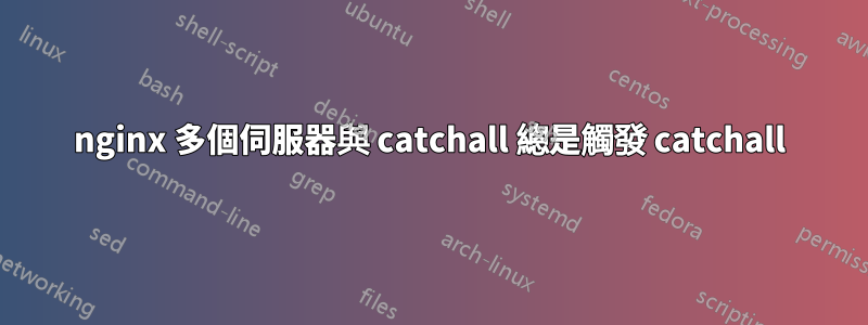 nginx 多個伺服器與 catchall 總是觸發 catchall